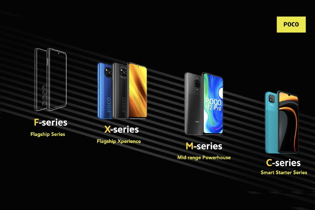 Poco Phones Price In Kenya XIAOMI HOME KENYA OFFICIAL AUTHORIZED STORE poco-phones-price-in-kenya-xiaomi-home-kenya-official-authorized-store