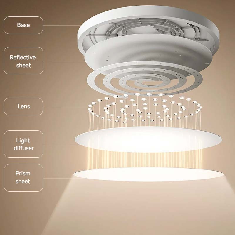 Xiaomi Smart Ceiling Light D40 - XIAOMI HOME KENYA OFFICIAL AUTHORIZED STORE