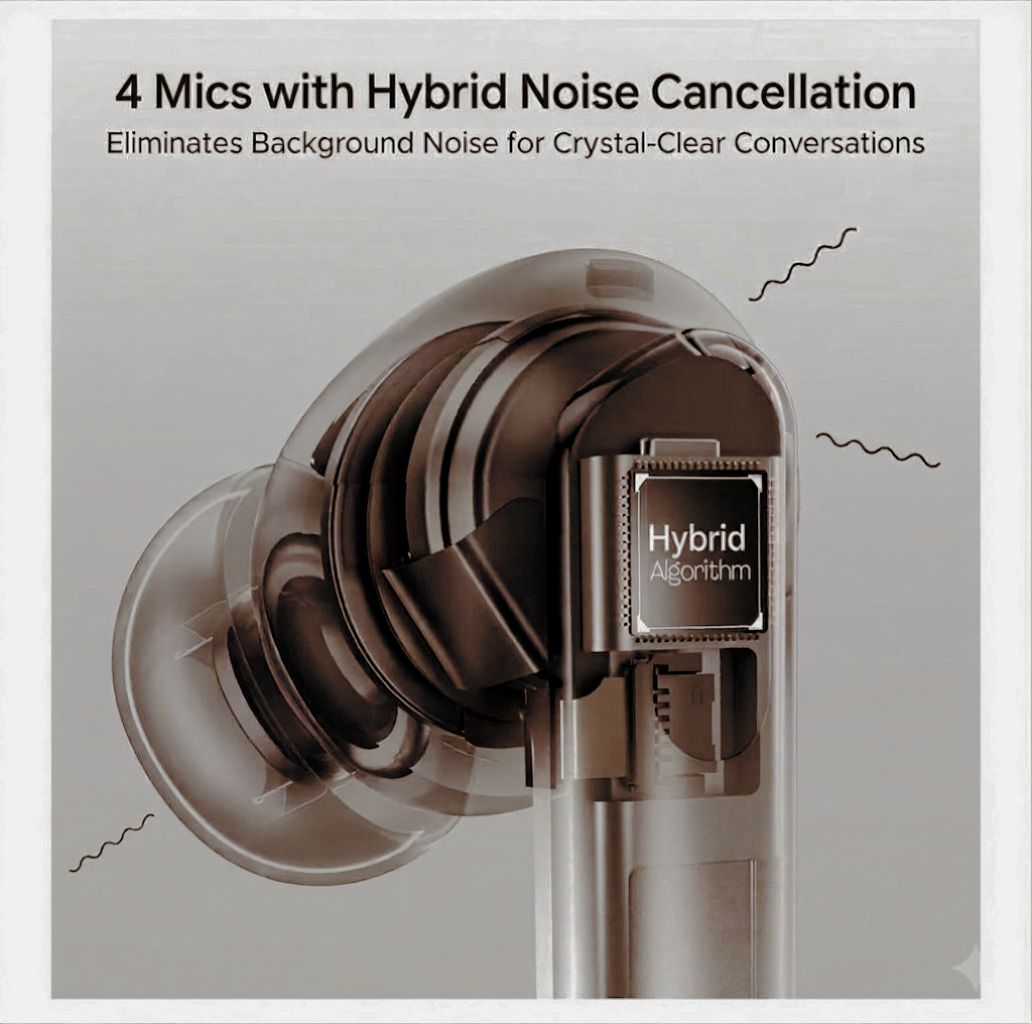 ZYRO-B01 Earbuds, ANC