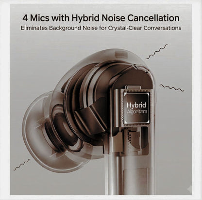 ZYRO-B01 Earbuds, ANC