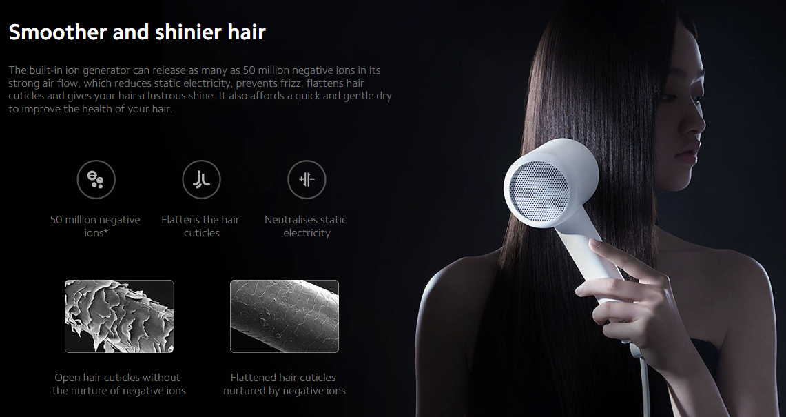 Mi Ionic Hair Dryer H300 - XIAOMI HOME KENYA OFFICIAL AUTHORIZED STORE